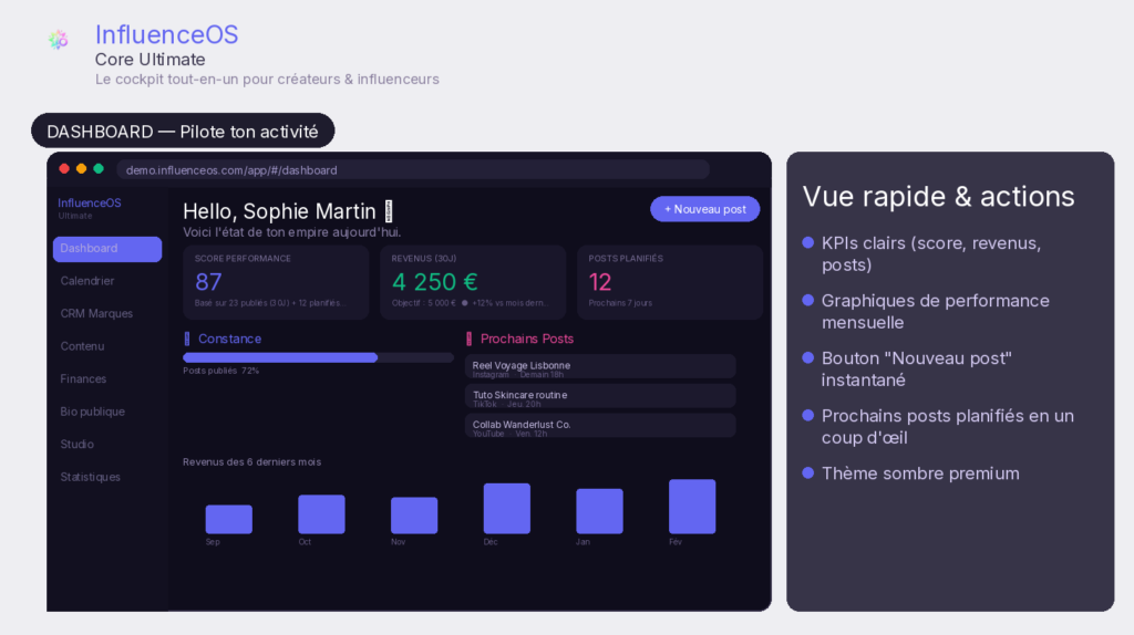 Capture InfluenceOS Docs