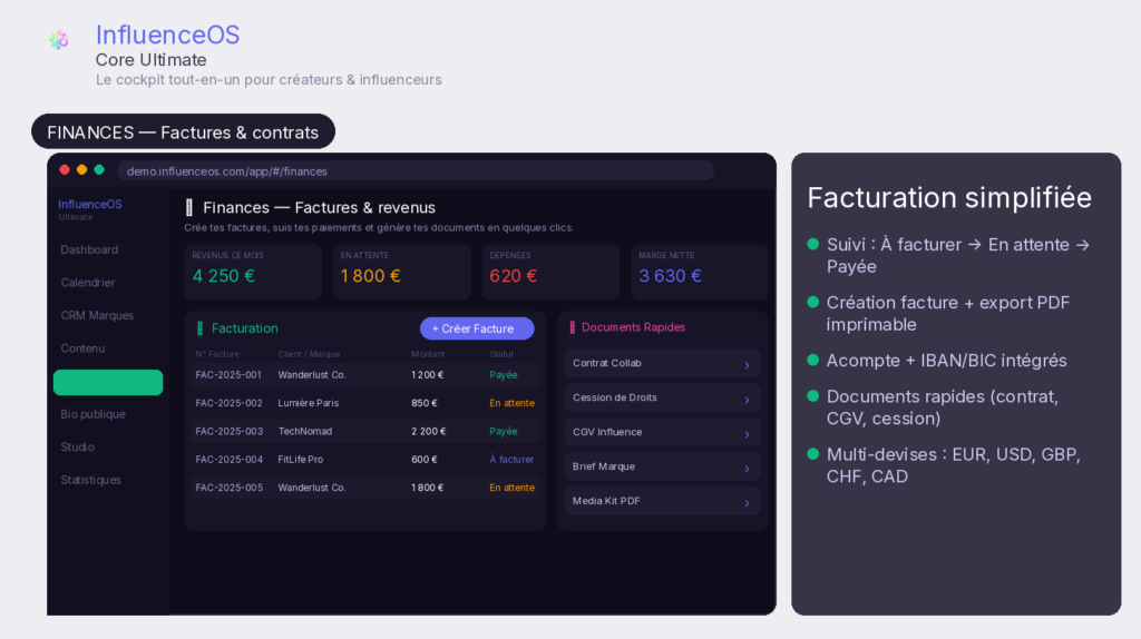 Capture InfluenceOS Collabs